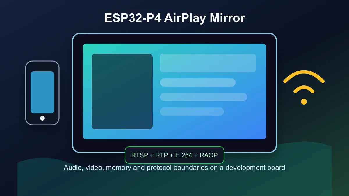 ESP32-P4 AirPlay 工程封面